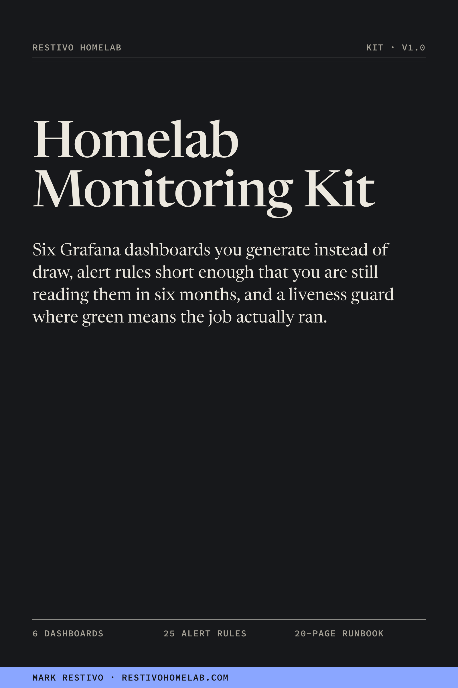 Cover of the Homelab Monitoring Kit